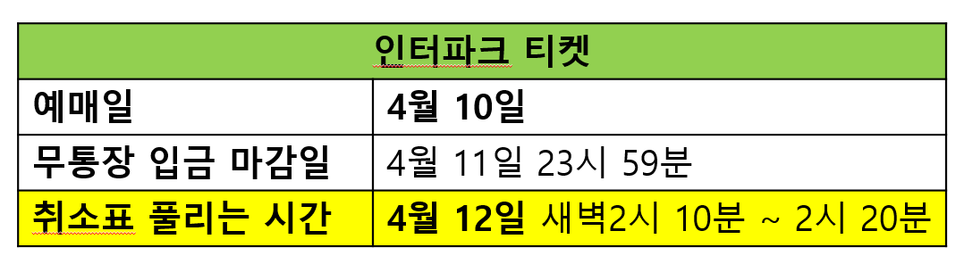 임영웅 콘서트 취소표