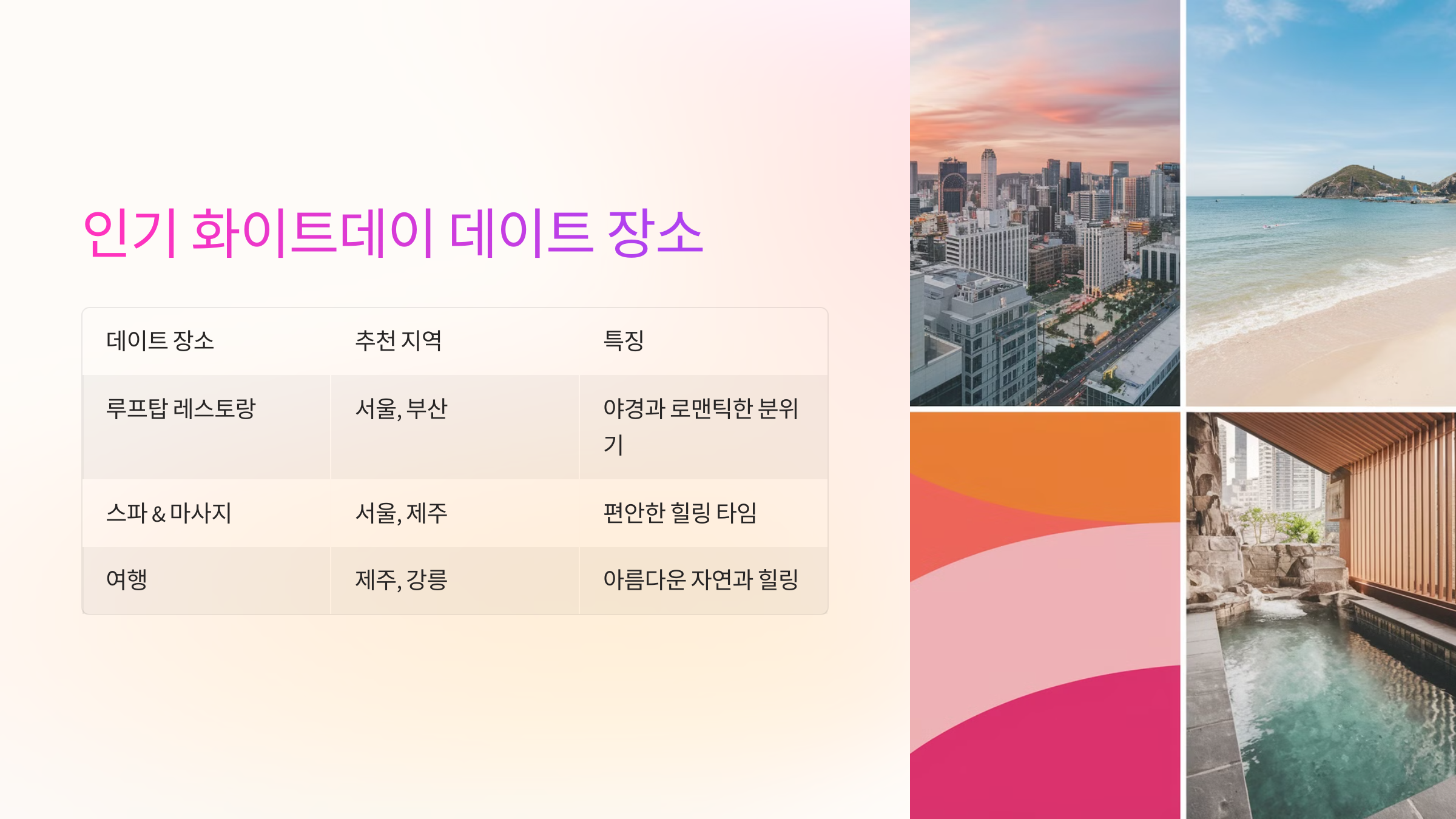 🏝️ 인기 화이트데이 데이트 장소