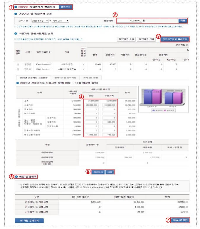 신용카드등 소득공제액 계산하기