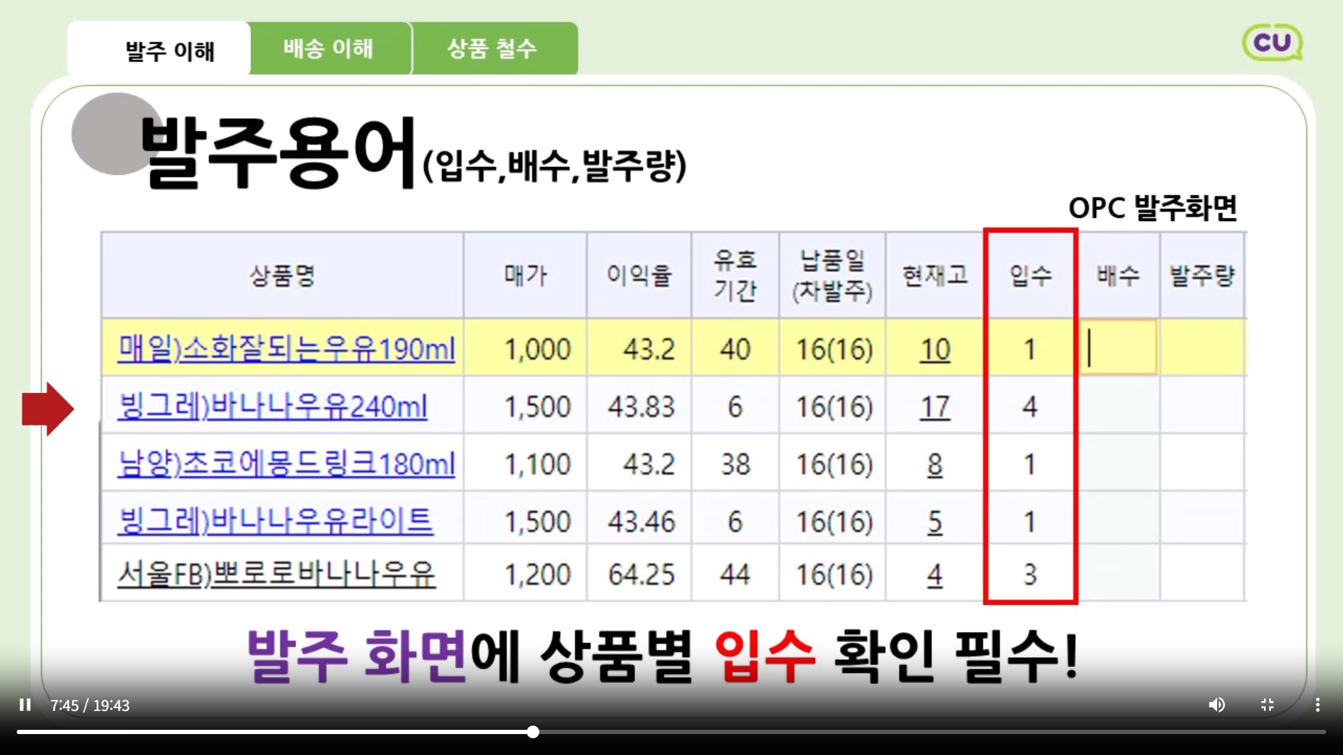 가맹입문교육 2 차시 발주의 이해