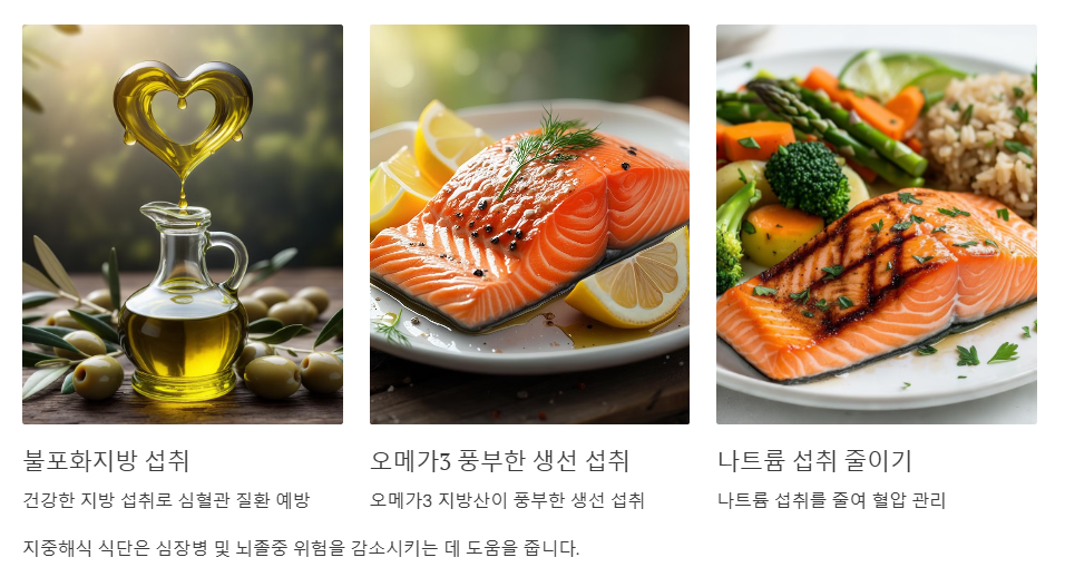 지중해식 식단