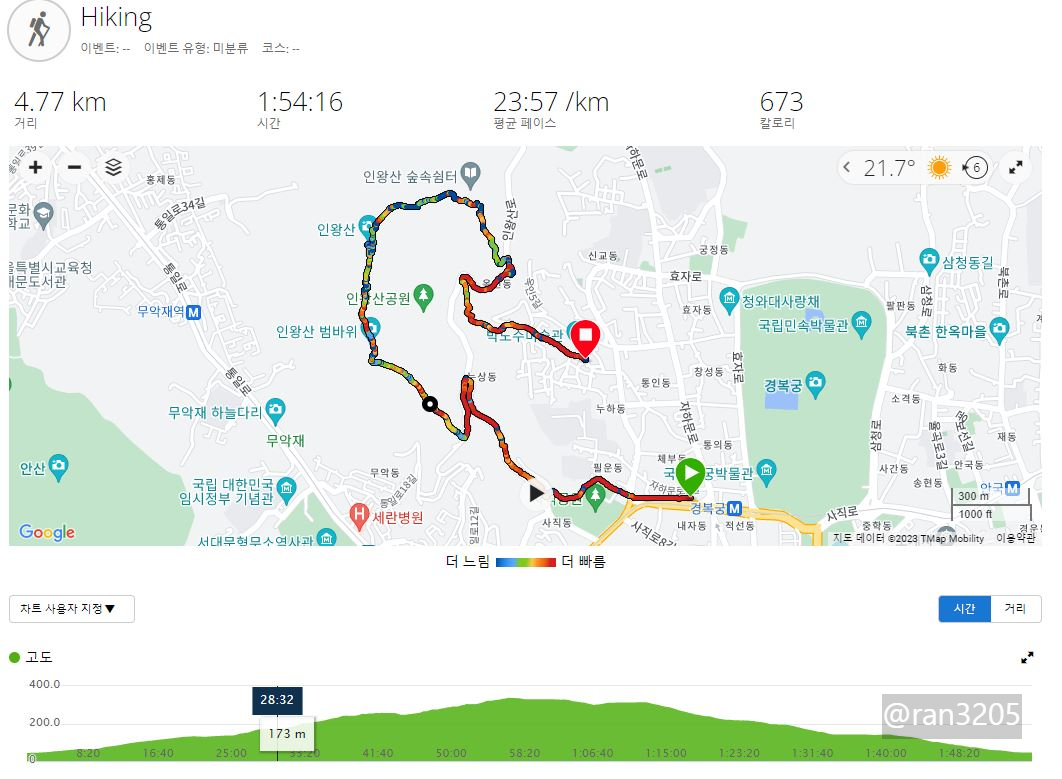 인왕산 등산 가민로그