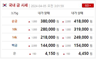 오늘의 금시세 1돈가격