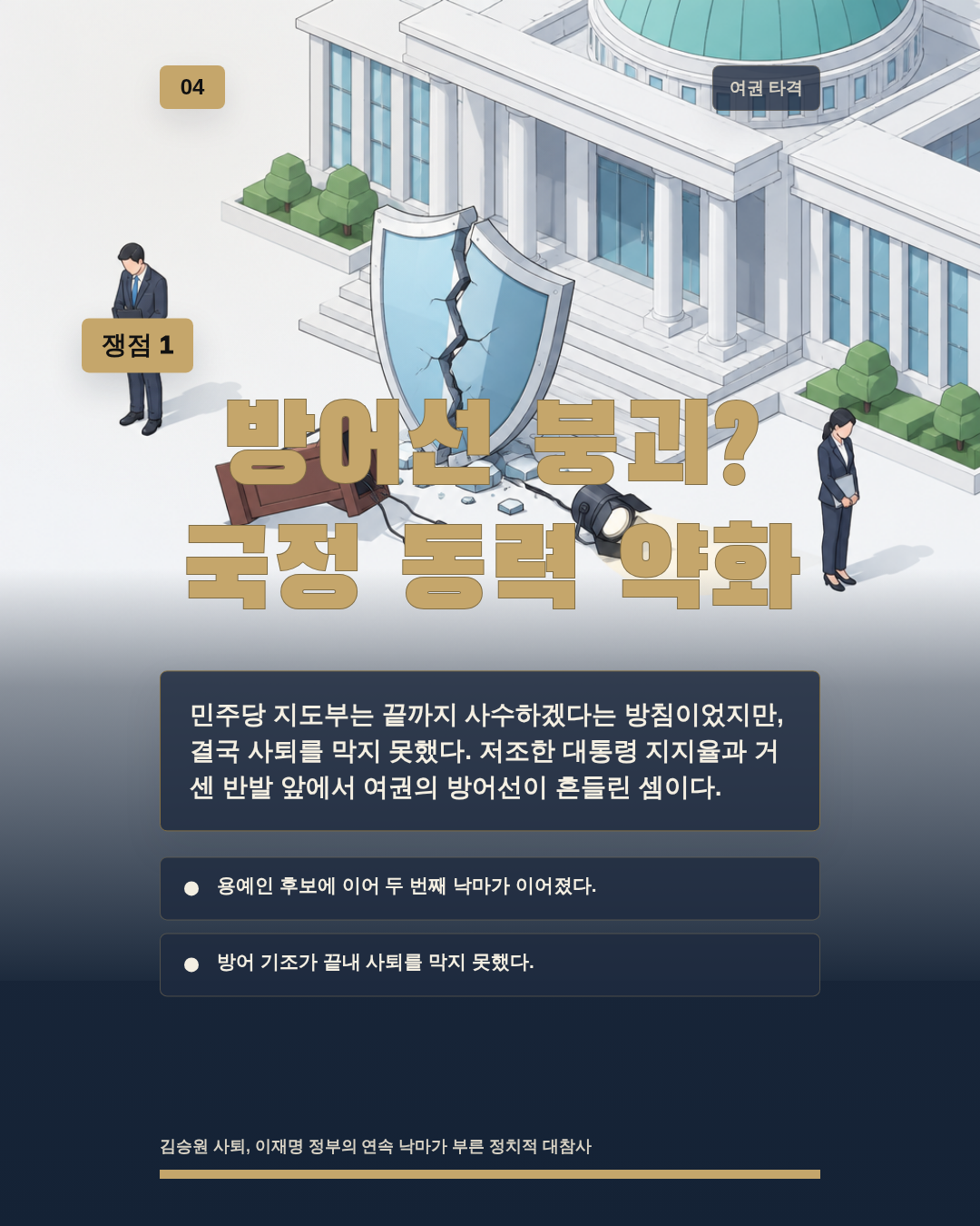 방어선 붕괴? 국정 동력 약화