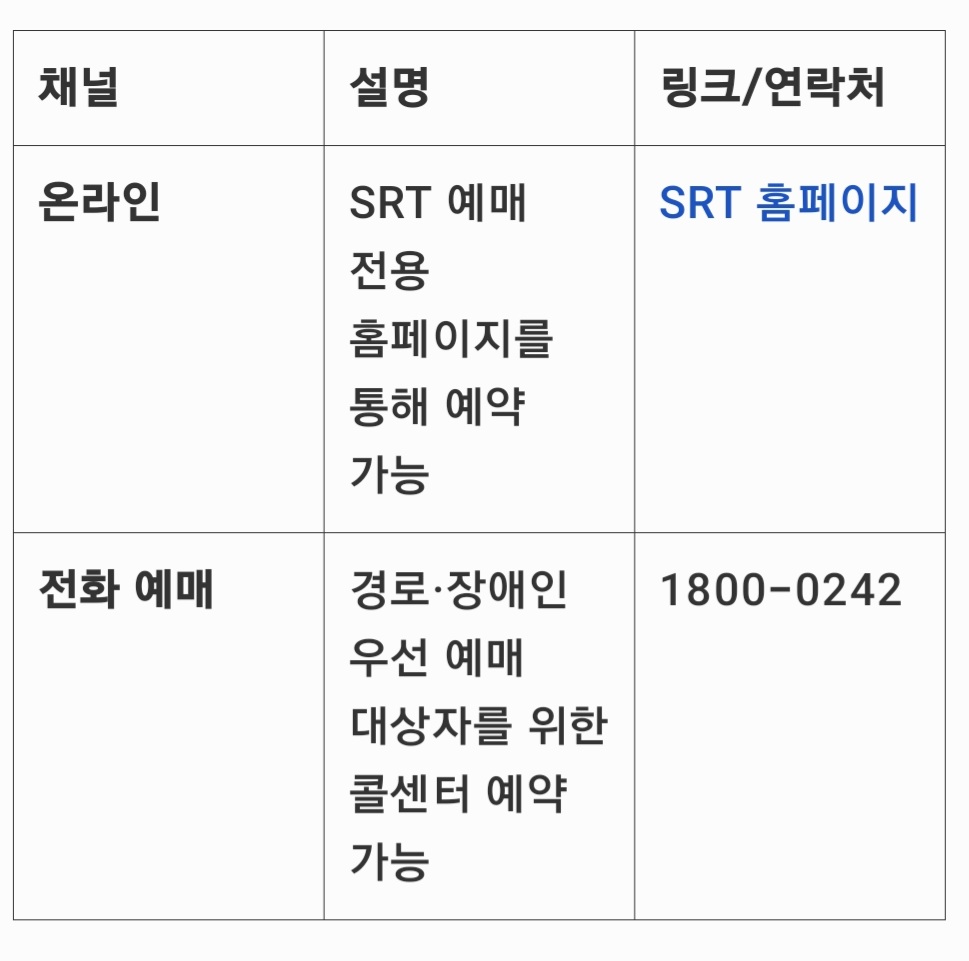 설날 SRT 예약 12
