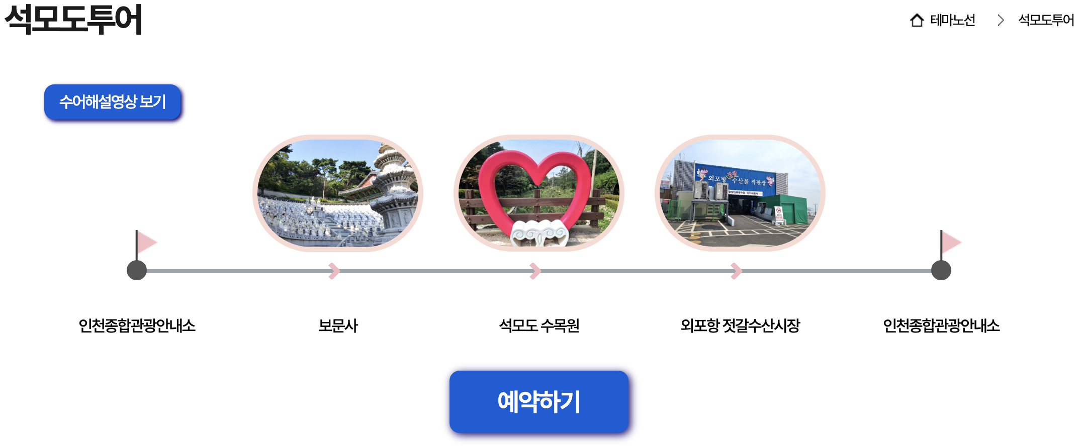 석모도투어 일정