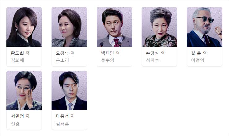 퀸메이커 - 등장인물