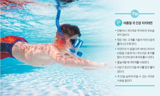 수영 후 귀 관리법