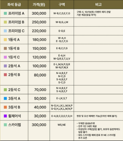 2024-넥슨-아이콘-매치