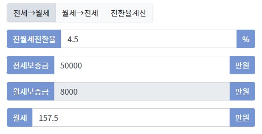 전월세 전환율 계산