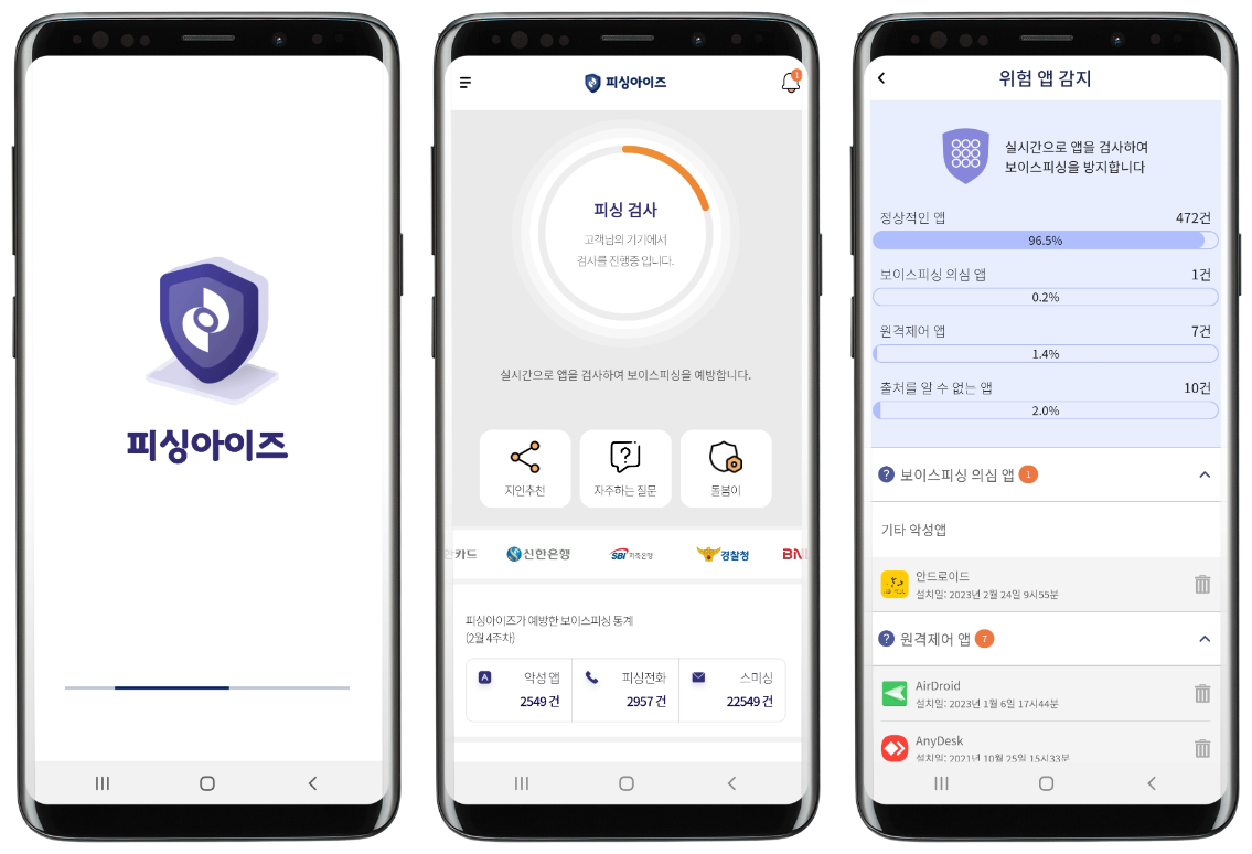 피싱아이즈