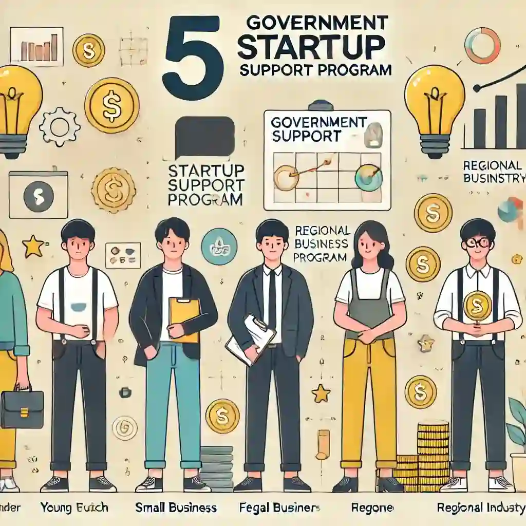 정부 창업지원금 TOP 5, 지금 확인하세요