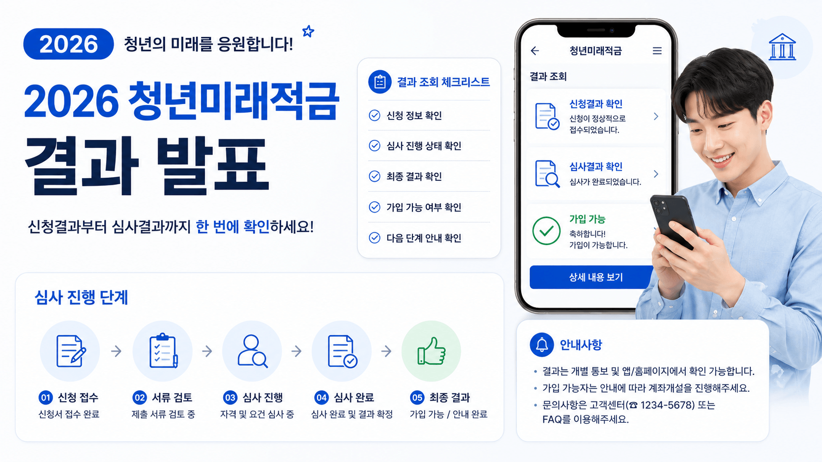 2026 청년미래적금 결과 발표 총정리!