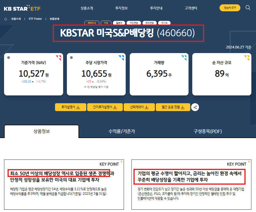KBSTAR 미국 배당킹 ETF 소개
