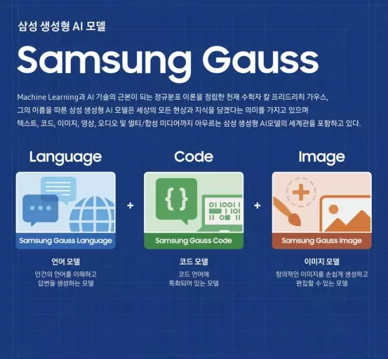 삼성-가우스AI