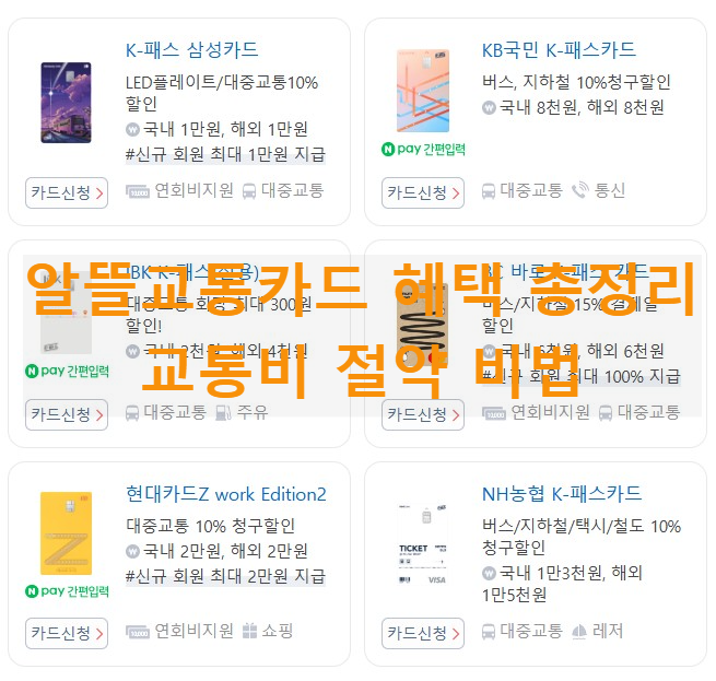 알뜰교통카드 혜택 총정리: 교통비 절약 비법