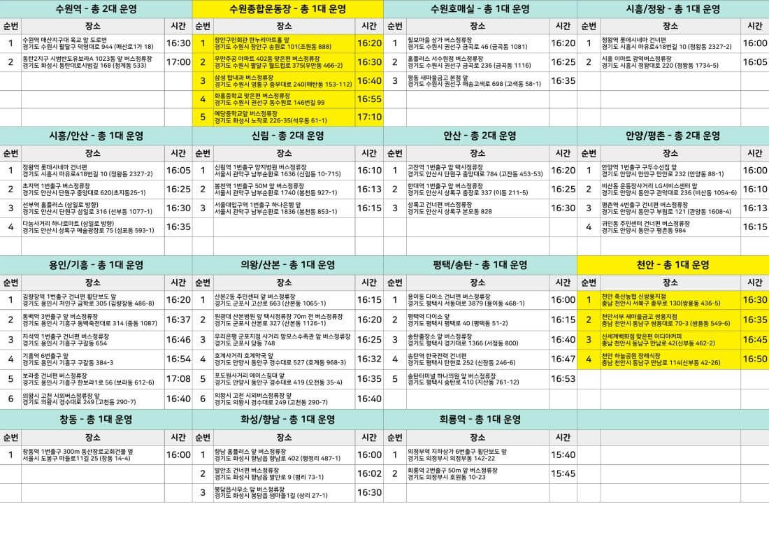 쿠팡알바10
