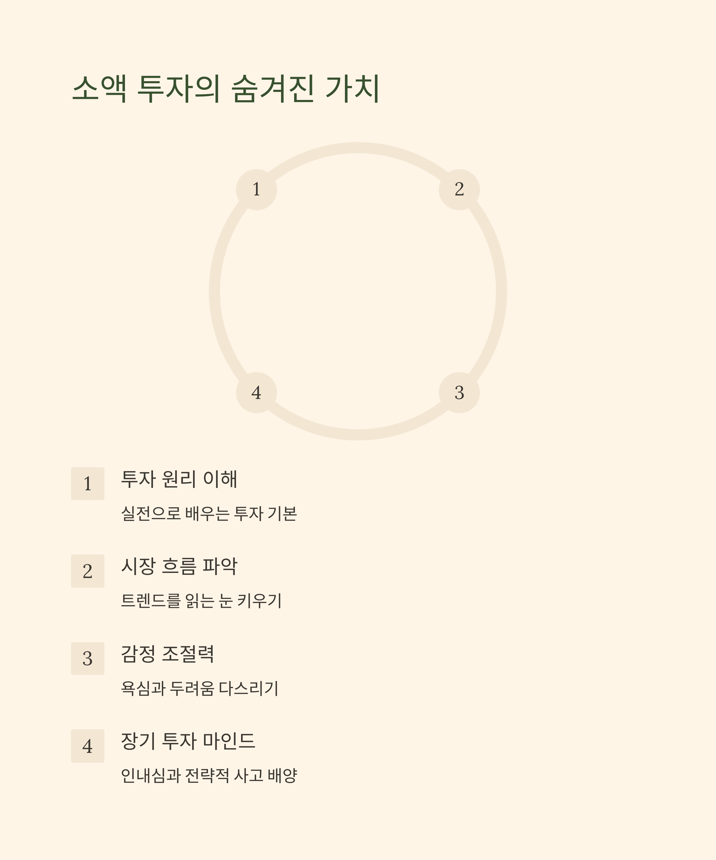 소액투자주식투자