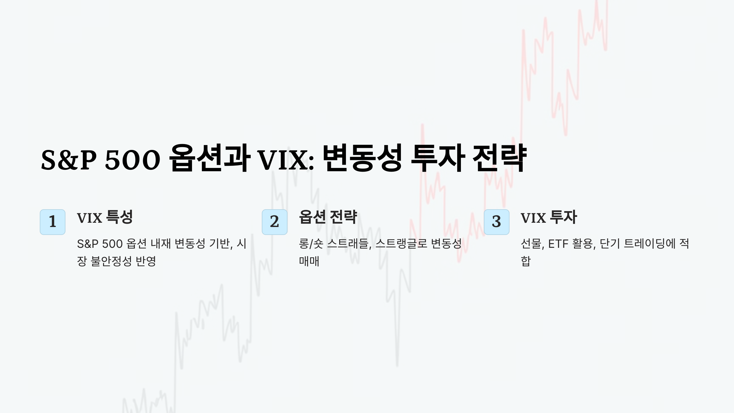 S&amp;P 500 옵션과 VIX 변동성 투자 전략
