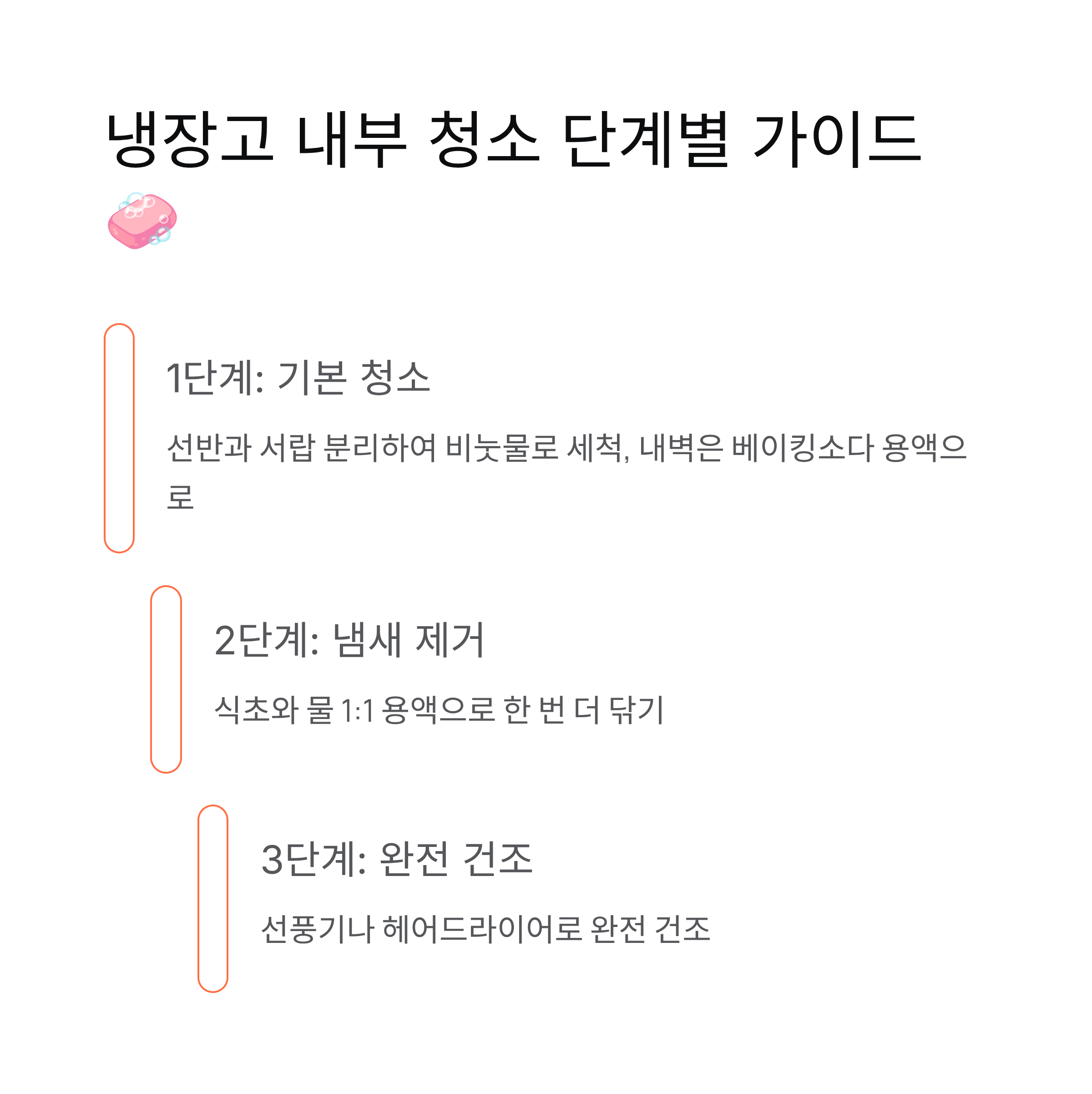 이사할때 냉장고 청소 하기