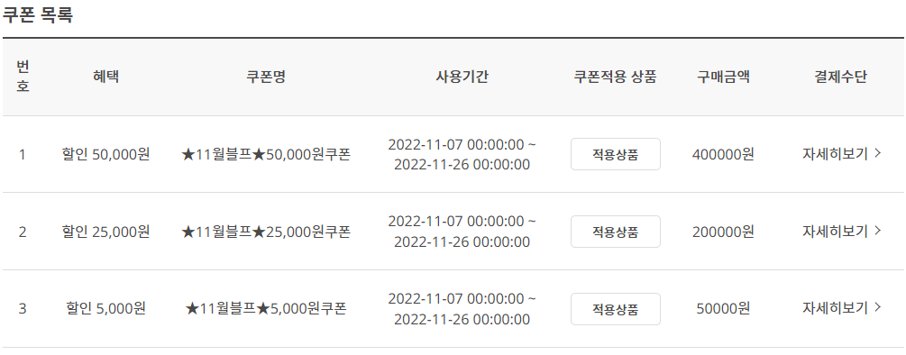동아제약 디몰 블랙프라이데이 세일 기획전 (~11.25) + 중복 12% 할인쿠폰