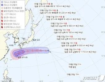 2025년 태풍 경로 및 예상 대비 방법 완벽 안전 가이드_8