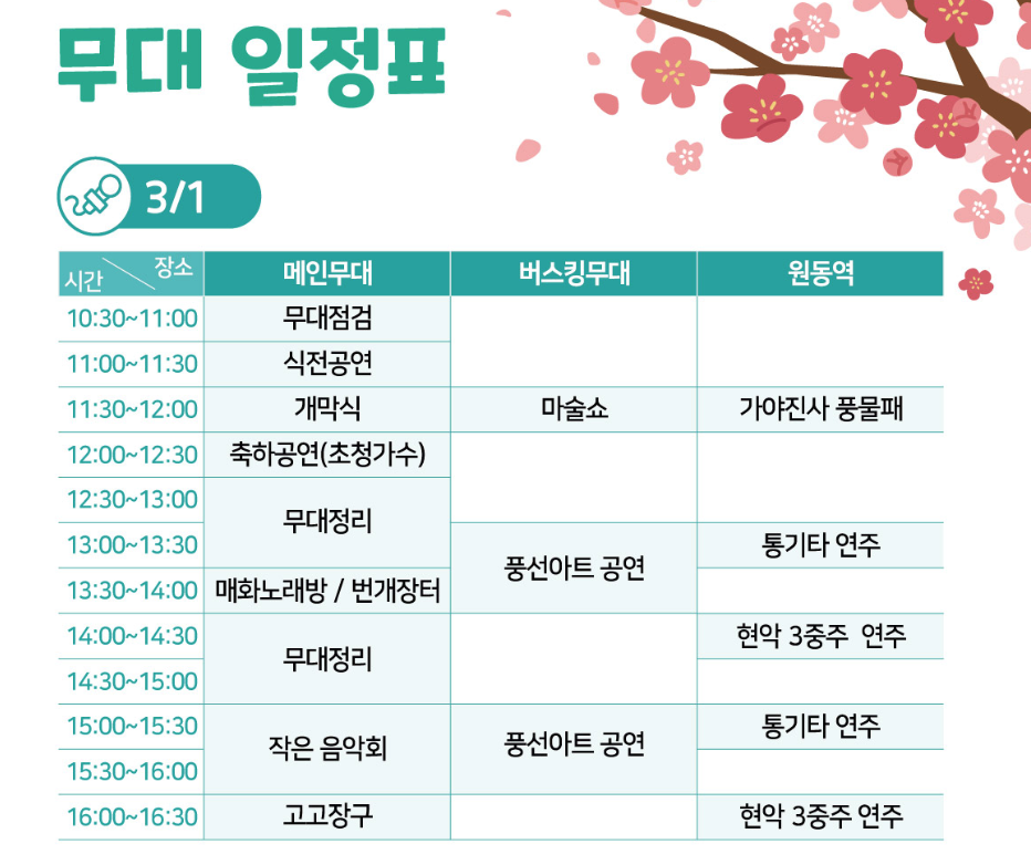 2025 원동 매화축제 일정, 프로그램, 주차, 맛집 등 5분 총정리