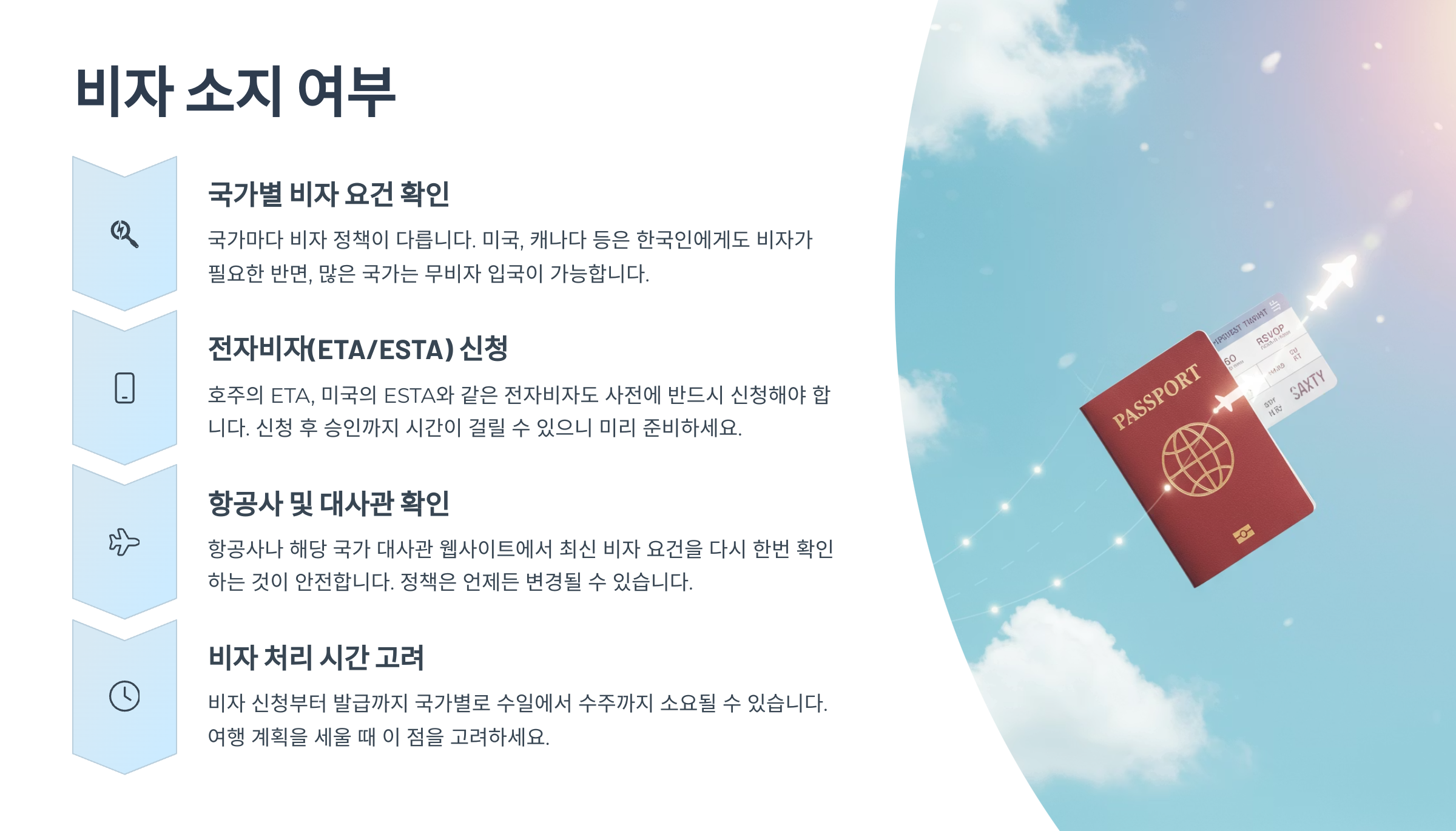 ✈️ 비자 소지 여부