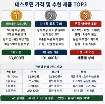 테스토민-효능-후기-복용법-가격-제품-추천