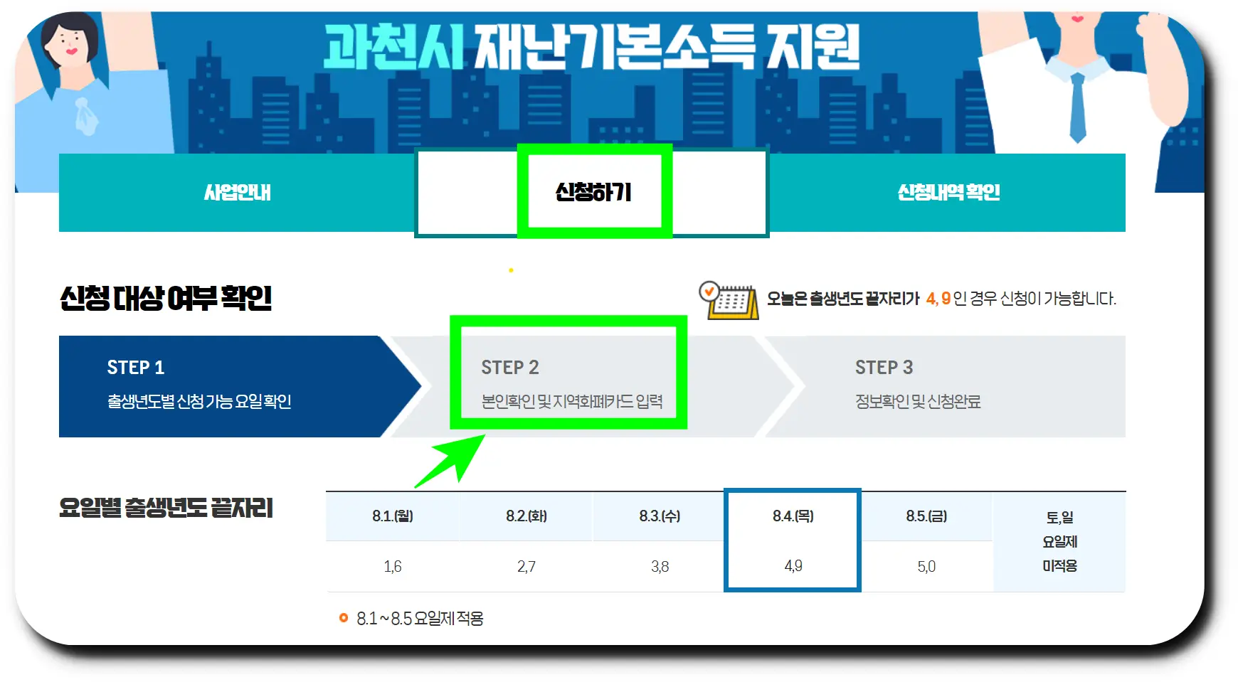과천시 재난기본소득 신청하기 및 지역화폐 정보 입력하기