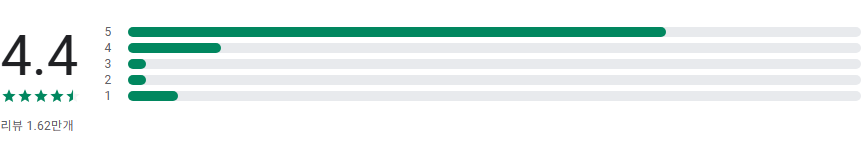 책 읽어주는 어플, AI 음성 해설, 텍스트를 음성으로 말하기