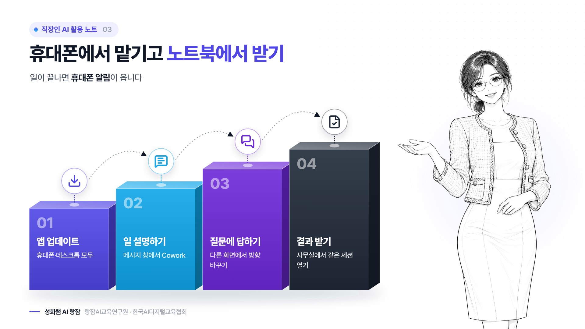 휴대폰에서 맡기고 노트북에서 받는 4단계