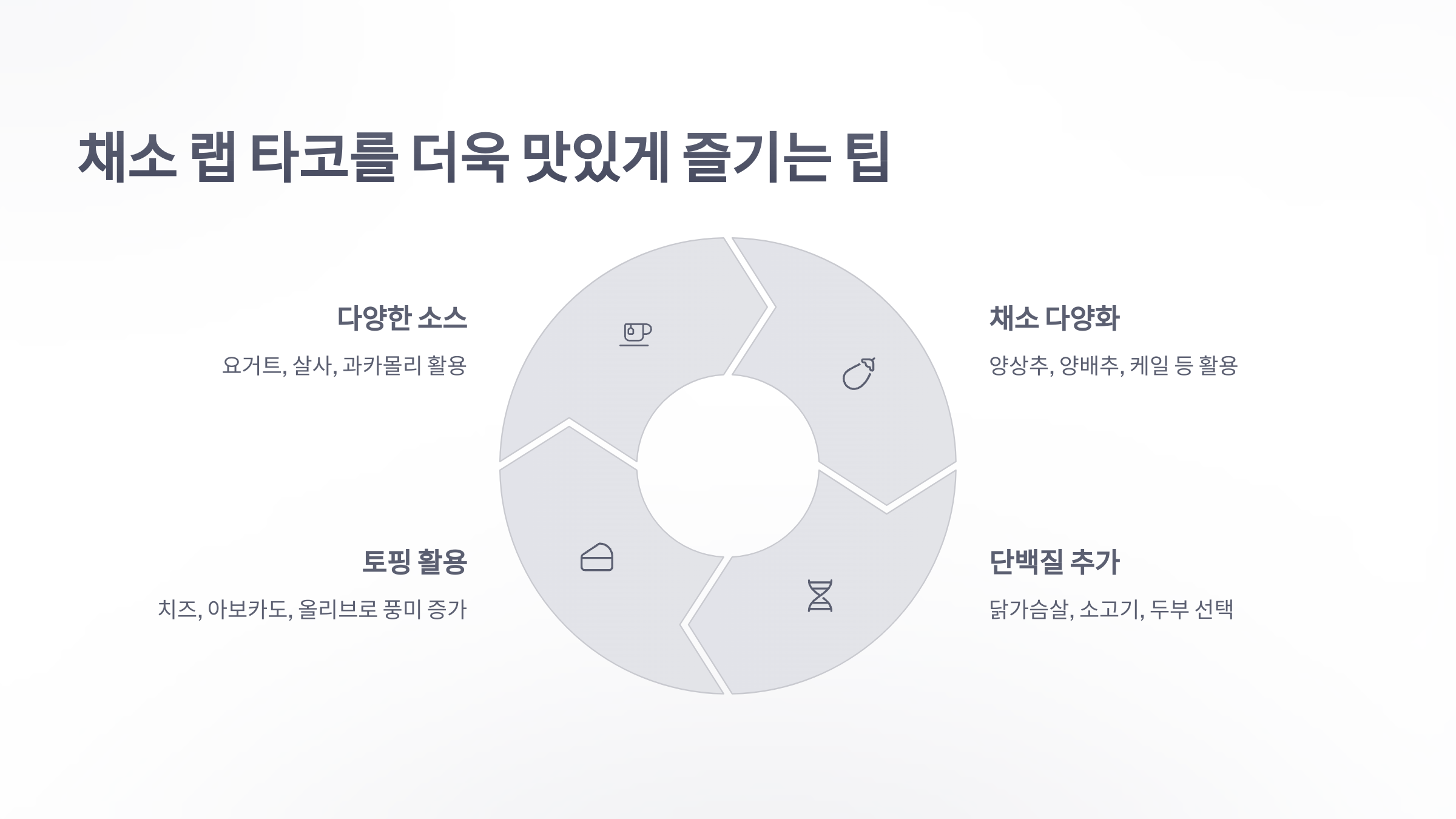 참조-채소-랩-타코-5