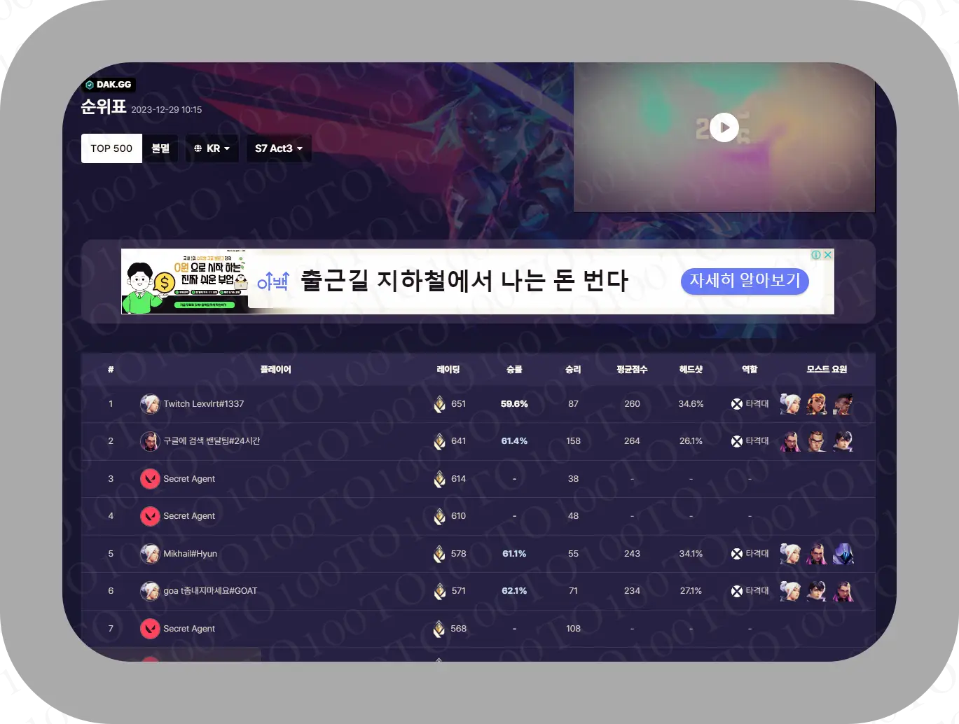 발로란트 전적검색 사이트 추천 닥지지 순위표