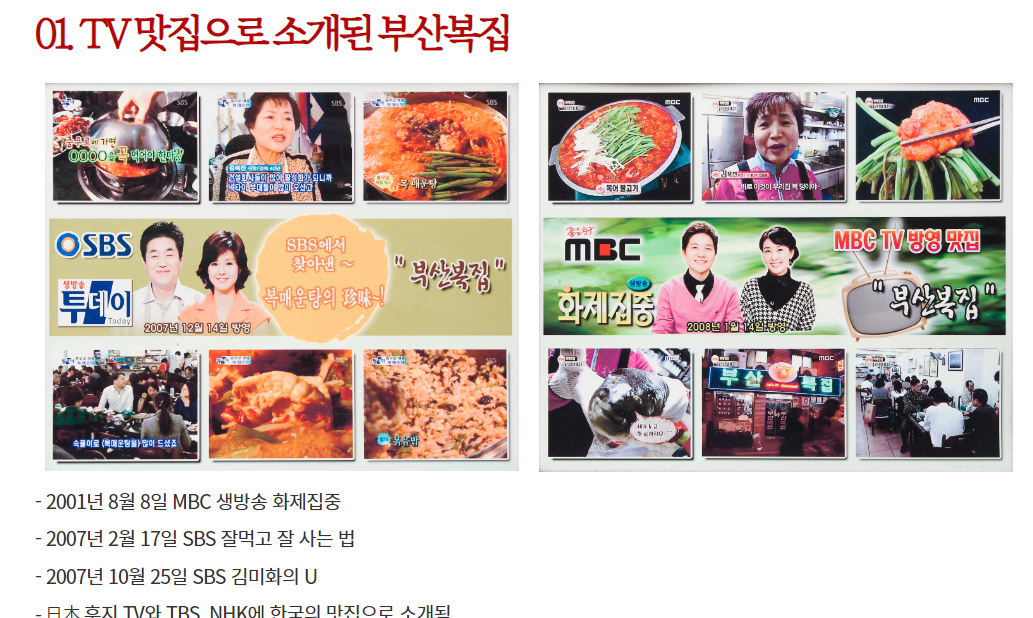 여행