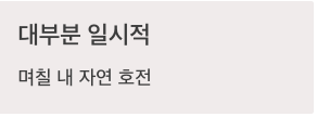 눈떨림 대부분 일시적임