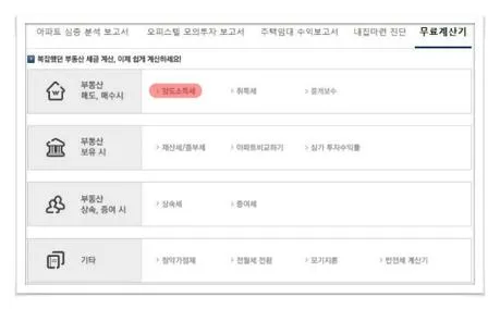 부동산 양도세율