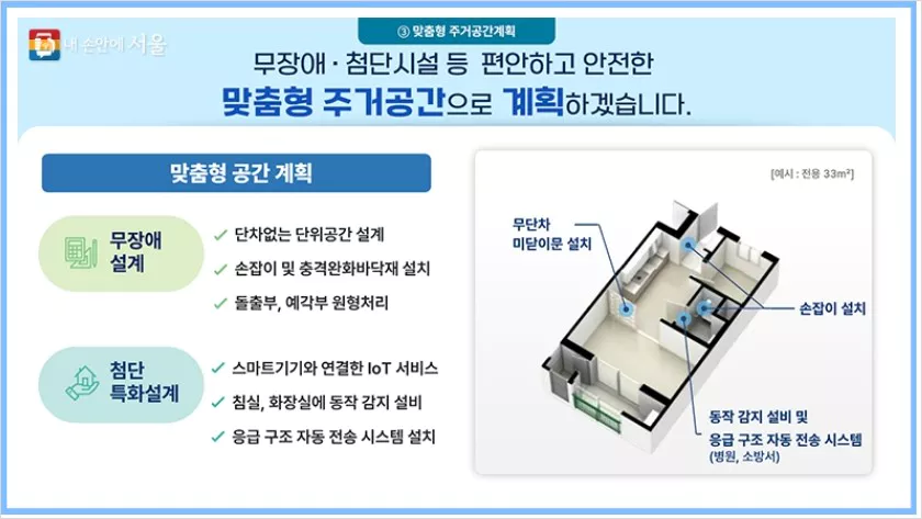 안심주택3