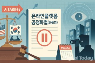 온플법 내용
