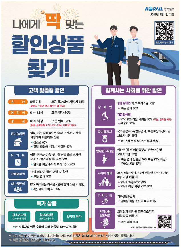 코레일 할인상품 찾기