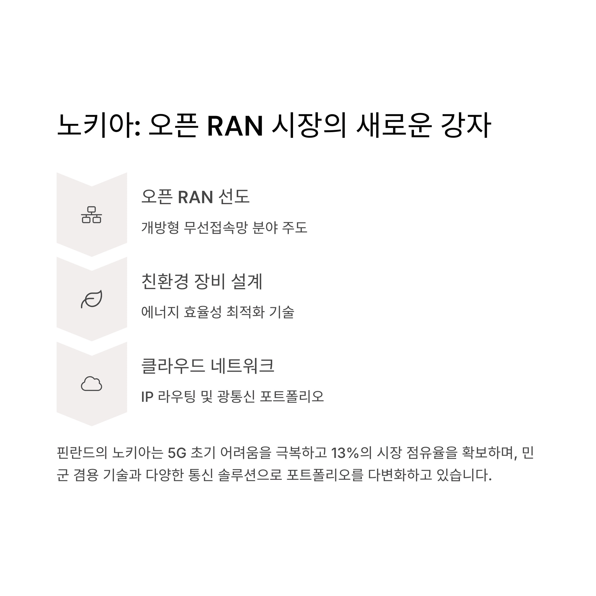 IT &amp; 테크