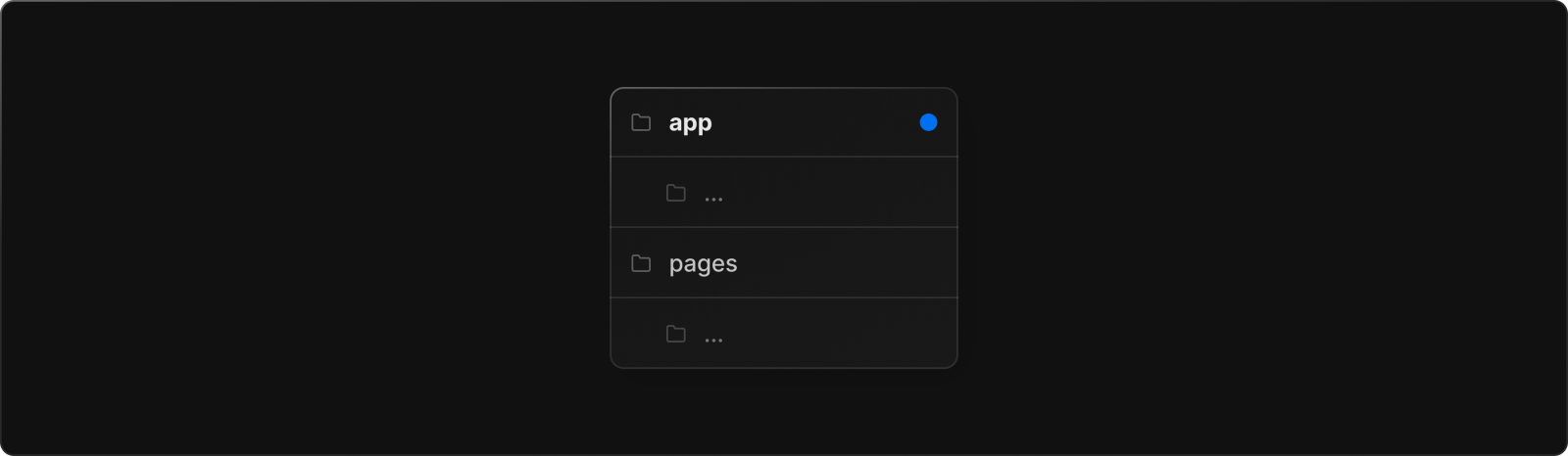 Next.js new file-system routing