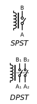 Relay Pole 비교@wikipedia