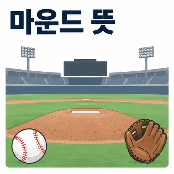 야구장 투수 마운드와 야구공을 배경으로 마운드 뜻이라는 글자가 중앙에 놓인 야구 용어 인포그래픽