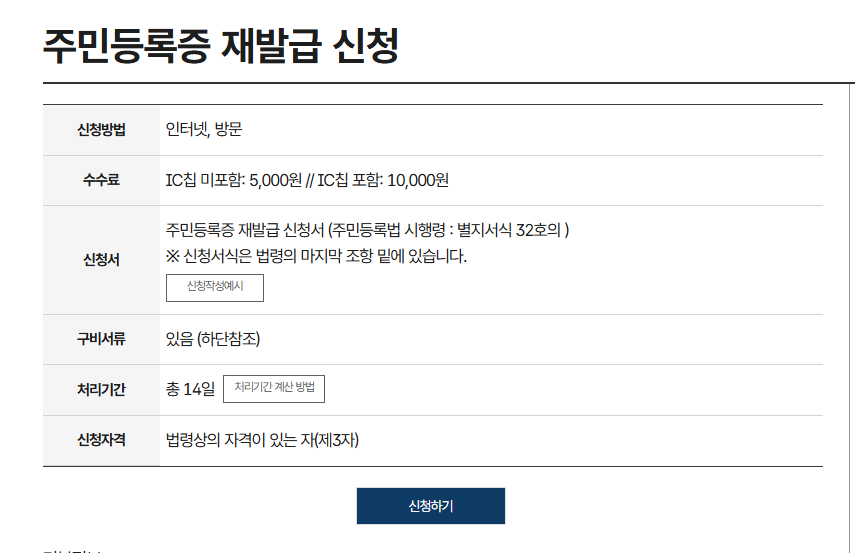임시신분증 발급