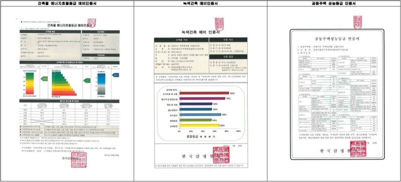 안양 평촌 센텀퍼스트 건축물 인증서