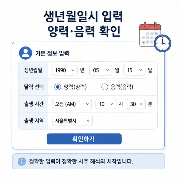 생년월일과 양력·음력, 출생 시간을 입력하는 무료 만세력 사용 화면