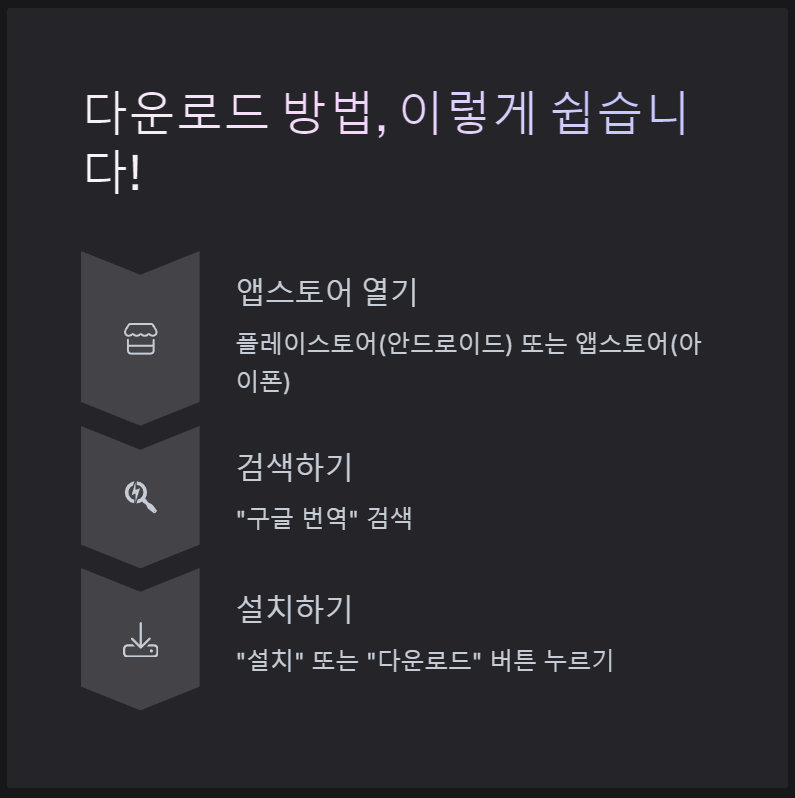다운로드방법