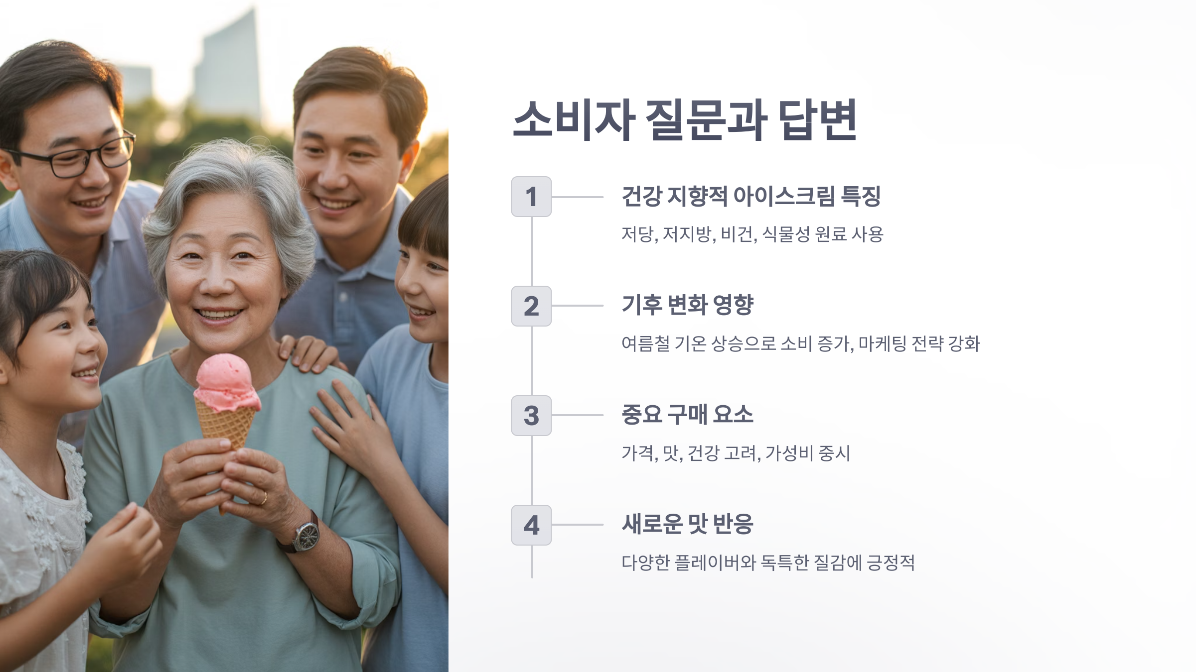 참조-아이스크림-소비습관-6