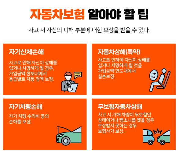 자동차보험료비교견적-팁